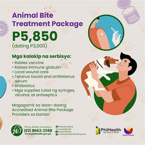 philhealth accredited animal bite center 2024|PhilHealth Animal Bite Treatment Package: What You Need to .